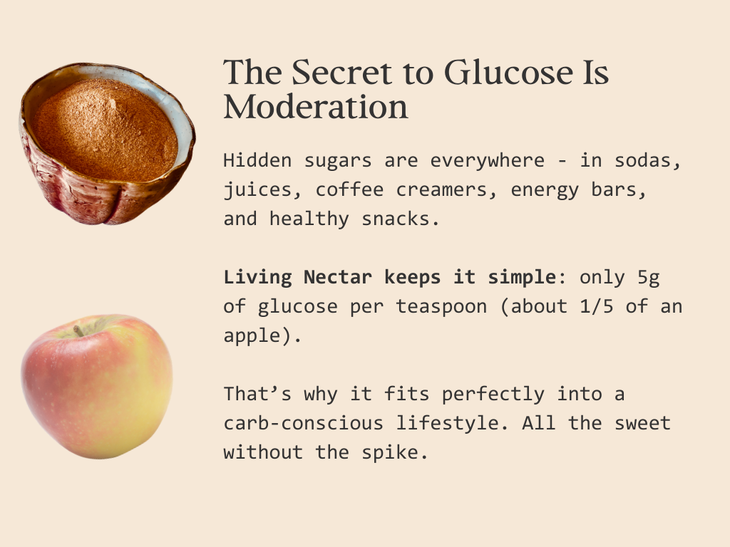 Fructose to Glucose Comparison Charts (1)